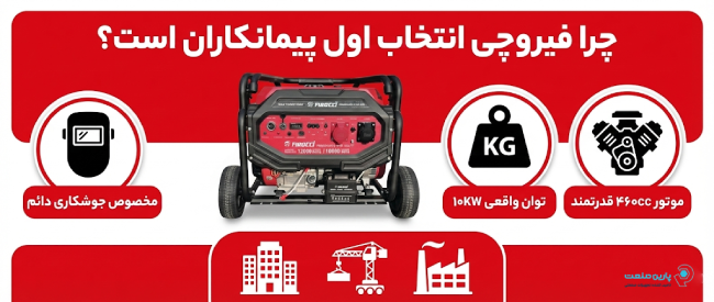 اینفوگرافی ویژگی‌های موتور برق فیروچی
